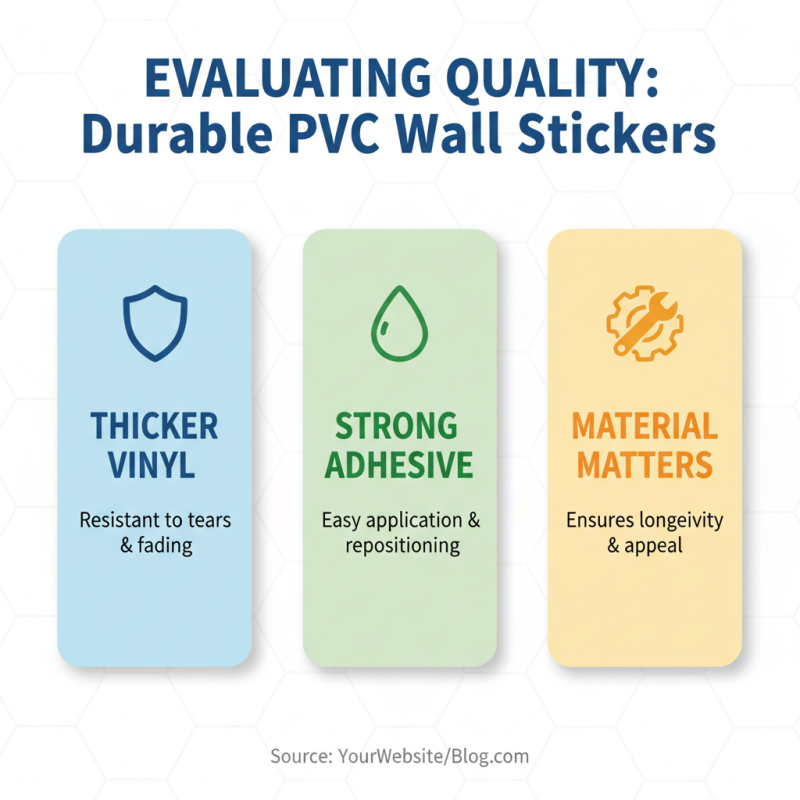 How to Choose the Best PVC Wall Stickers for Your Home?