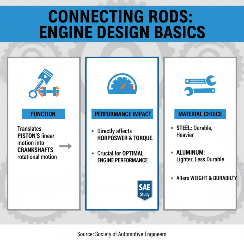 How to Choose the Right Connecting Rod for Your Engine?