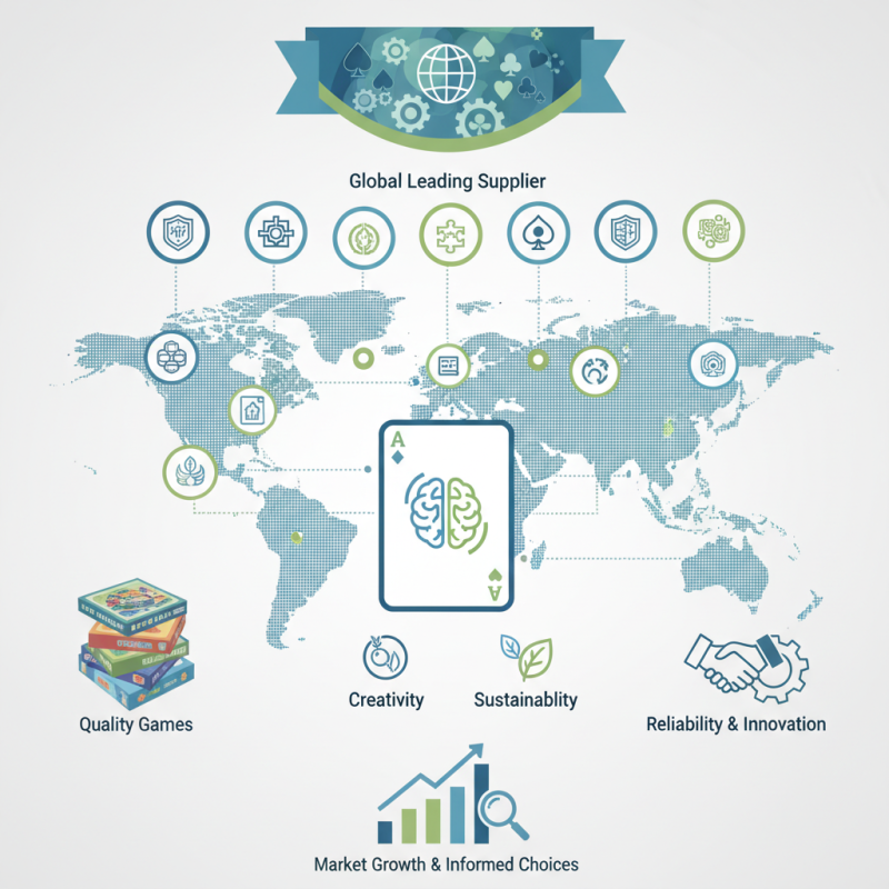 Top 10 Global Leading Paper Game Card Suppliers to Explore?