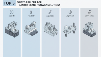 Top 5 Bolted Rail Clip for Gantry Crane Runway Solutions?