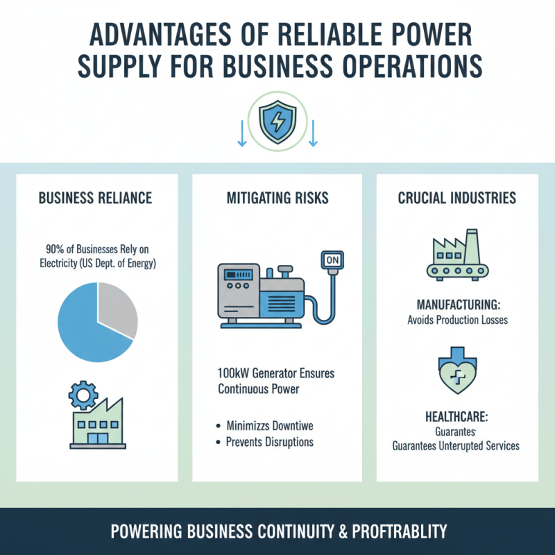 Top 10 Benefits of Using a 100kw Generator for Your Business?