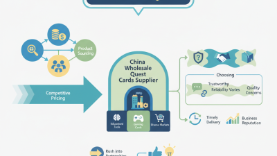 Top 10 China Wholesale Quest Cards Suppliers for Global Buyers?