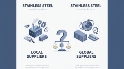 Top 5 Stainless Steel Suppliers Near Me For Global Buyers?