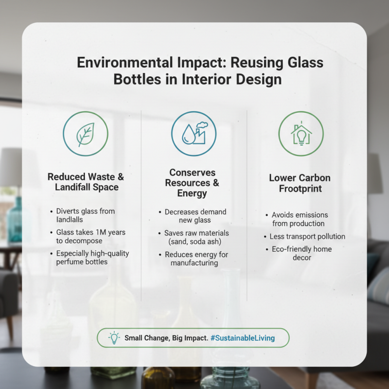 30 Creative Tips to Reuse Empty Perfume Bottles for Home Décor