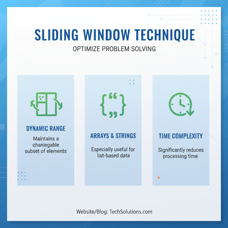 Why is Sliding Window a Key Technique in Programming and Problem Solving?