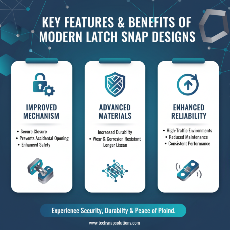 Top 10 Latch Snap Innovations You Need to Know?