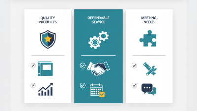 How to Choose the Best China Wholesale Card Binder Supplier?