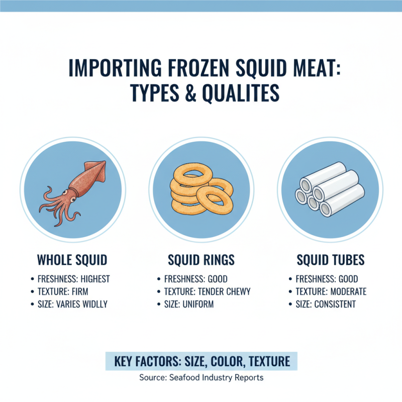 Frozen Squid Meat How to Choose the Best Quality for Importing