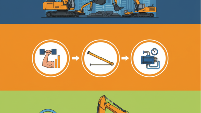 Top Boom Cylinder Excavator Options for Global Buyers?