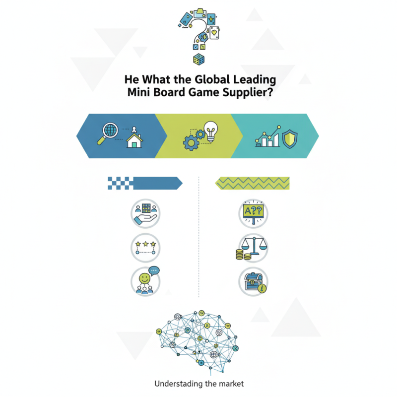 What is the Global Leading Mini Board Game Supplier?