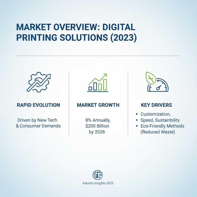 Top 10 Printing Pack Solutions for Your Digital Needs?