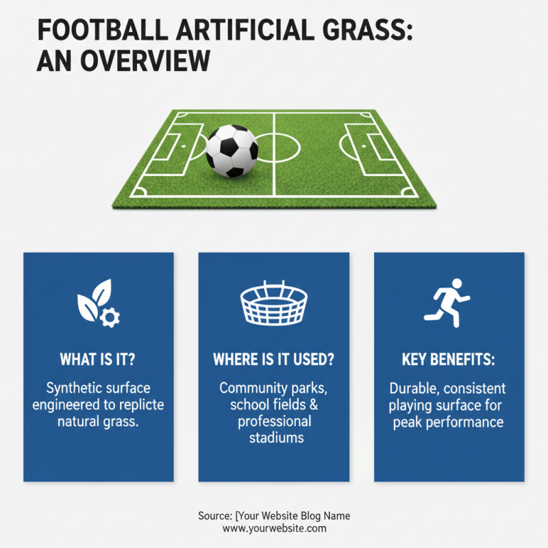 What is Football Artificial Grass and How is it Used?