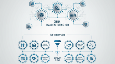 Top 10 Stainless Steel Suppliers in China for Global Buyers?