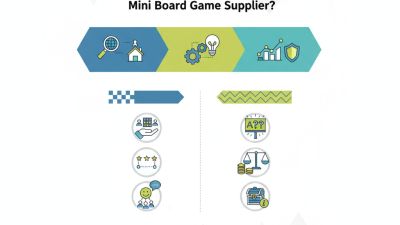 What is the Global Leading Mini Board Game Supplier?