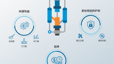 What is a Compact Excavator Cylinder and its Benefits?