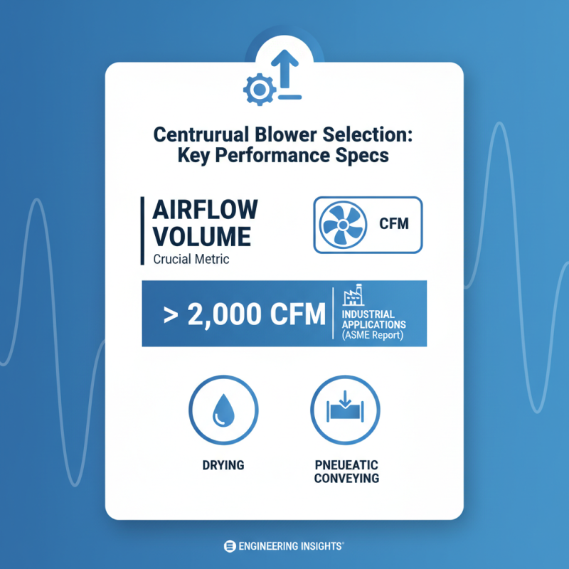 How to Choose the Right Centrifugal Blower for Your Needs?