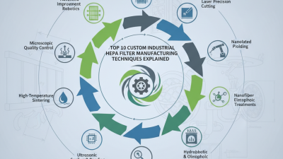 Top 10 Custom Industrial Hepa Filter Manufacturing Techniques Explained