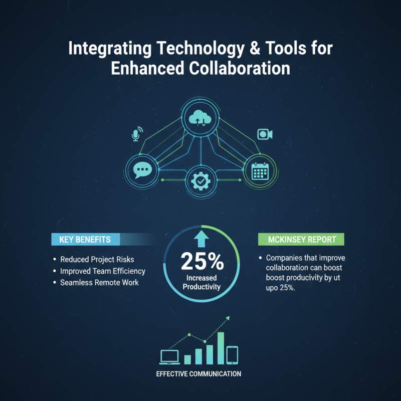 How to Create Your Own Building Mate for Efficient Project Management?