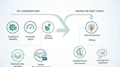What is the Best Silo Roll Forming Machine for Global Buyers?