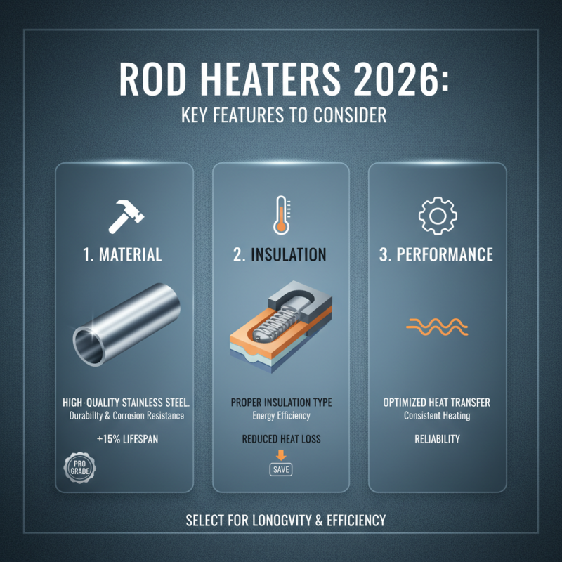2026 Top Rod Heaters for Global Buyers to Consider?