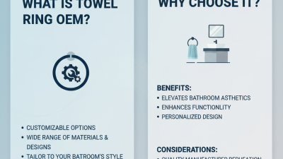 What is Towel Ring OEM and Why Choose It for Your Needs?