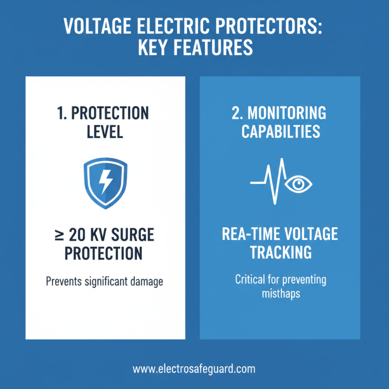 Top 10 Voltage Electric Protectors You Need for Safety and Reliability?