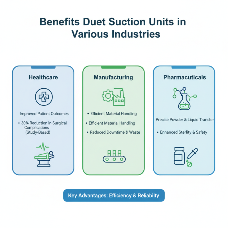 Top 10 Duet Suction Units You Need for Your Business?