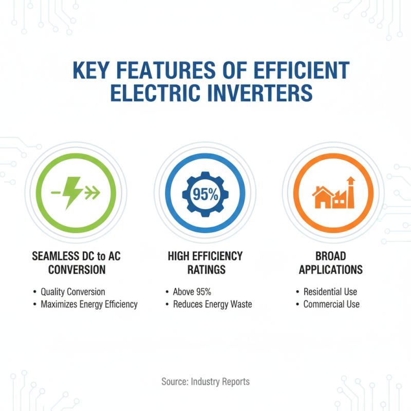 China Best Electric Inverter Options for Efficient Power Conversion?