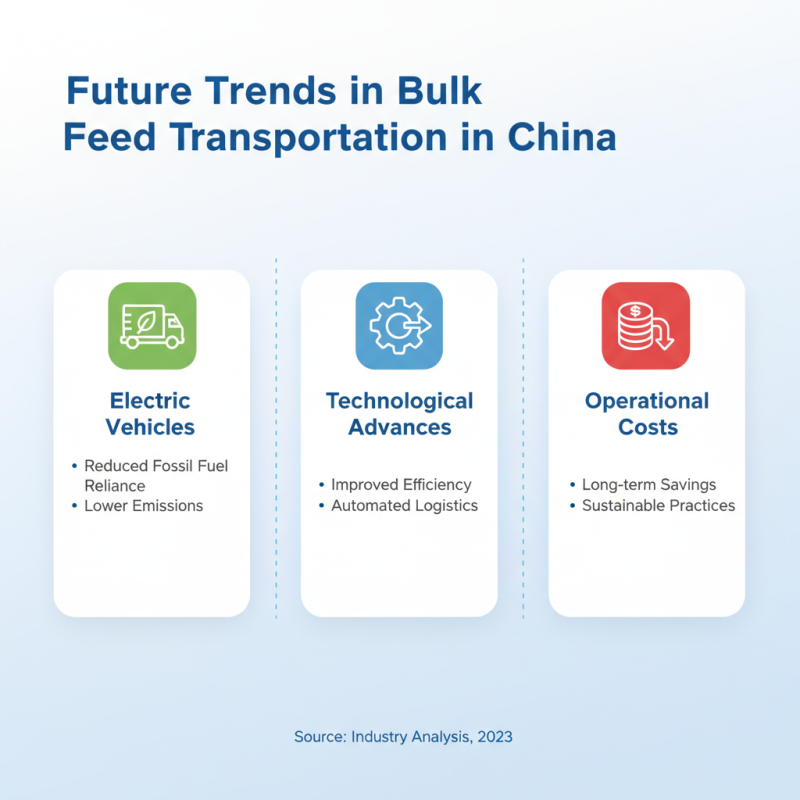 China Best Bulk Feed Transport Vehicle Overview and Benefits?