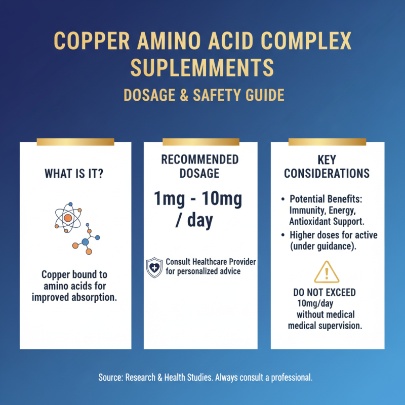 China Top Benefits of Copper Amino Acid Complex for Health and Wellness?