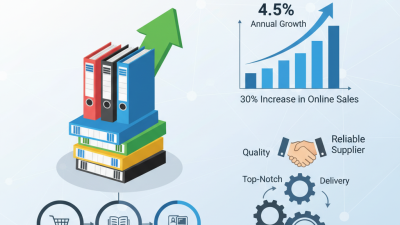 Top China Wholesale Card Binder Suppliers for Your Business?