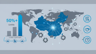 Top 10 China Carbon Steel Coil Manufacturers for Global Buyers?