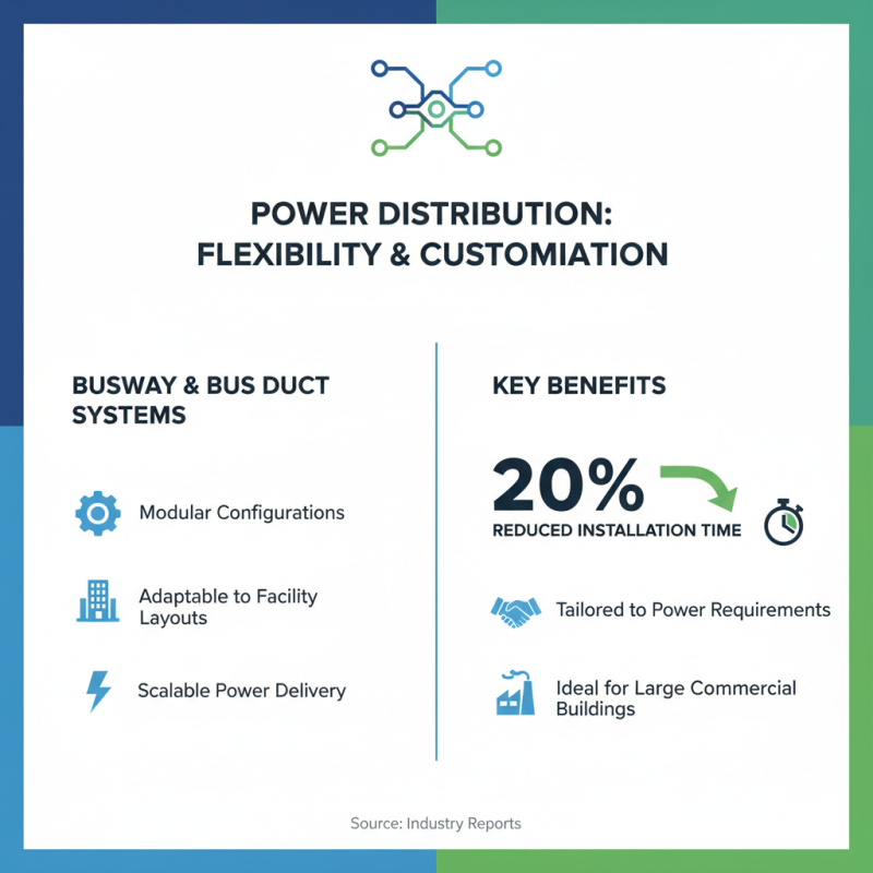 Top Benefits of Busway and Bus Duct Systems for Efficient Power Distribution?
