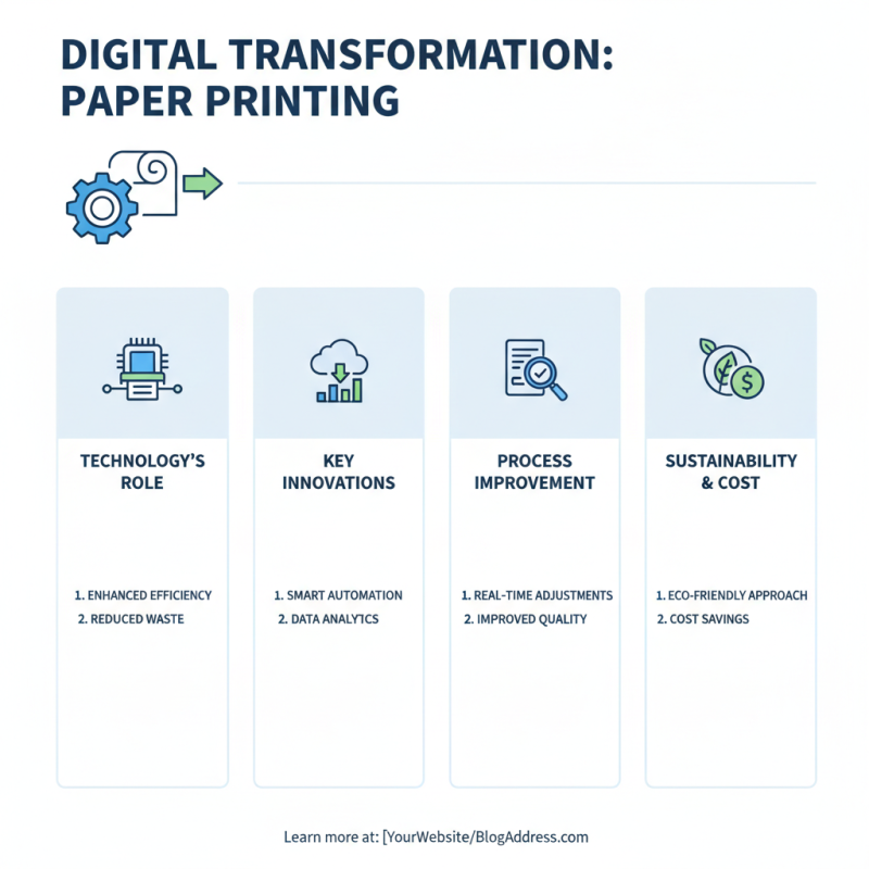 2026 Top Printing Paper Trends for Global Buyers to Consider?