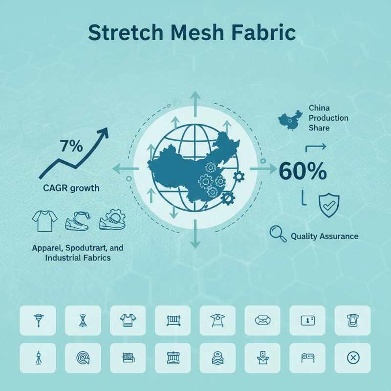 Top 10 Stretch Mesh Fabric Suppliers in China for Global Buyers?