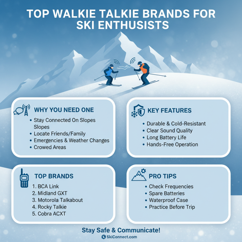 Best Ski Walkie Talkies for Clear Communication on Slopes?