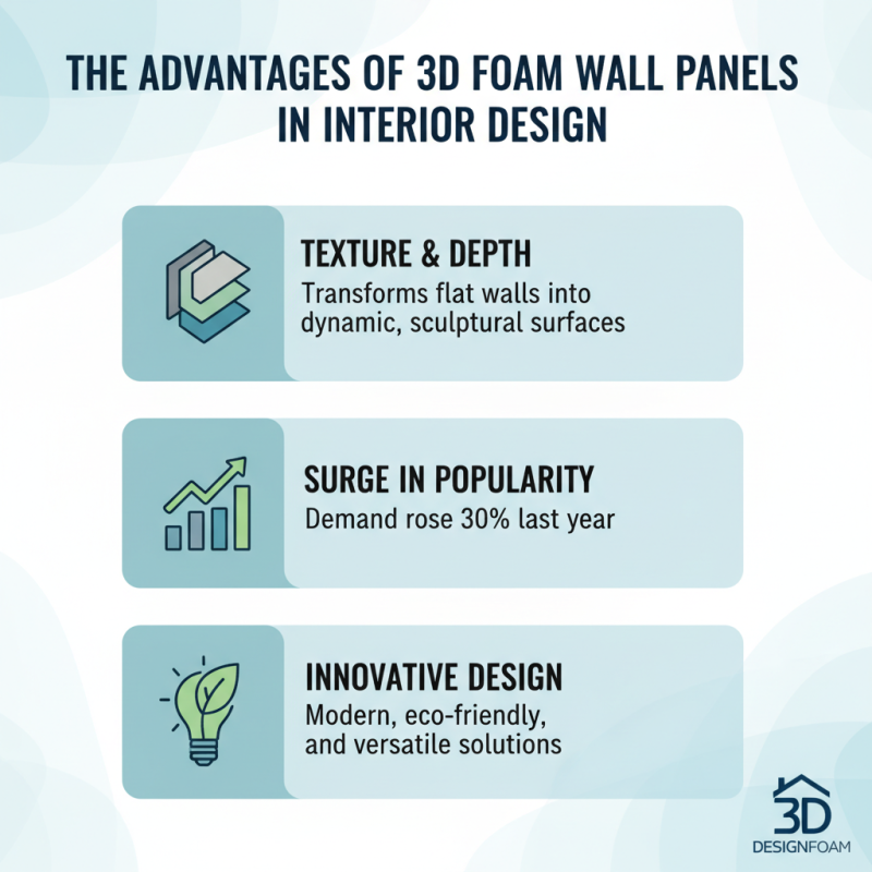 Discover the Best 3D Foam Wall Panels in China for Stunning Interiors?