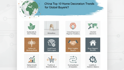 China Top 10 Home Decoration Trends for Global Buyers?