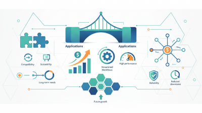 Essential Tips for Choosing the Right API Intermediates?