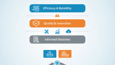 Top EOT Crane Manufacturers in China for Global Buyers?