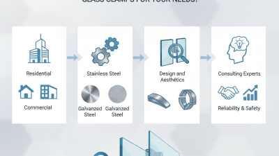 How to Choose the Best China Glass Clamps for Your Needs?