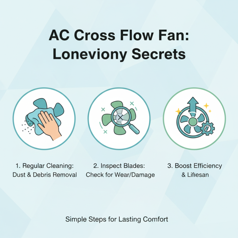 How to Choose the Best AC Cross Flow Fan for Your Needs?