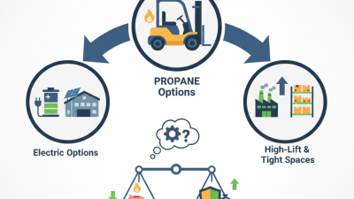 Best Crown Forklift Options for Your Business Needs?