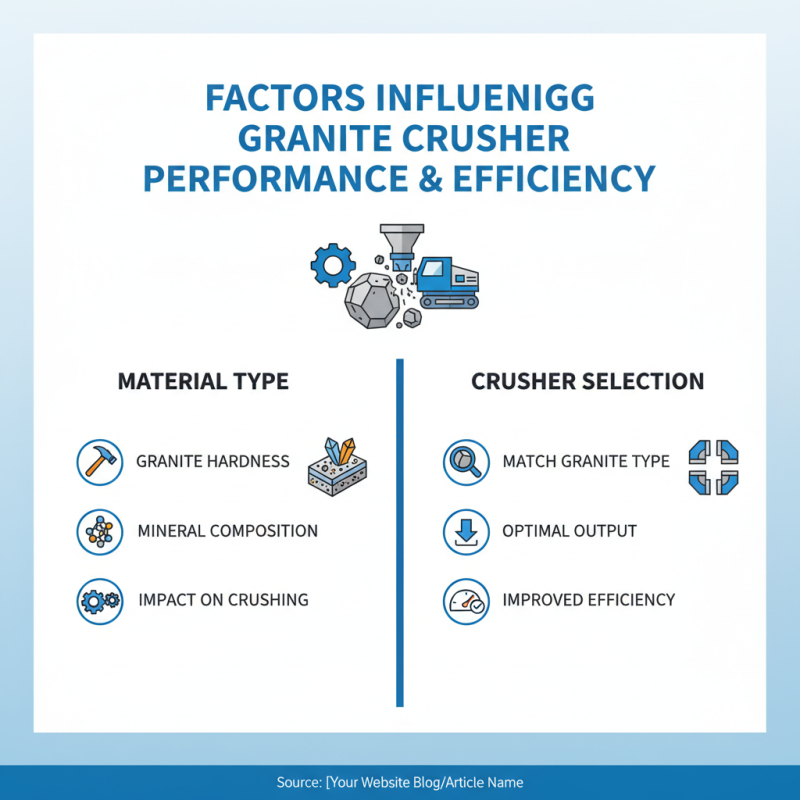 What is Granite Crusher Machine and How to Choose the Best?