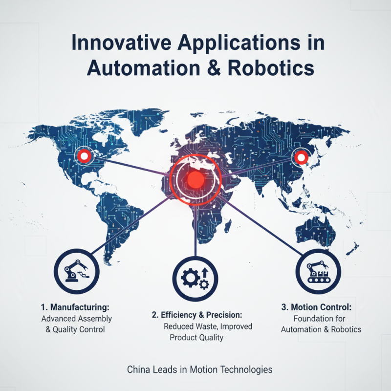 China Best Motion Control Technologies for Automation and Robotics?