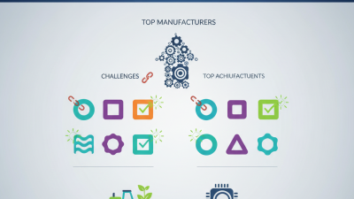 Top 10 Hydraulic Cylinder Head Manufacturers in China 2026?