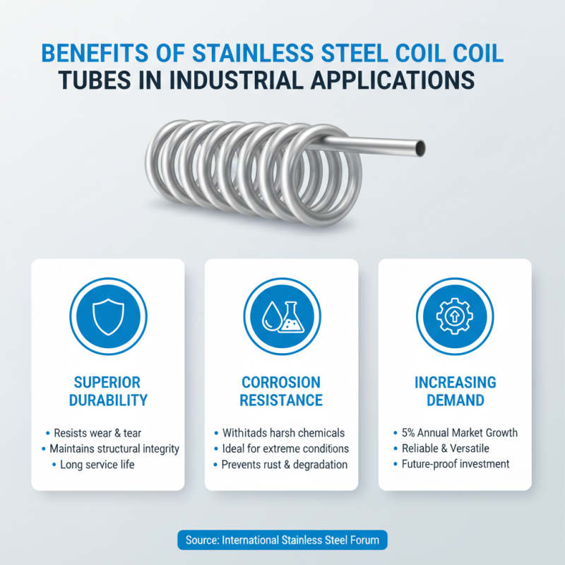 Top Stainless Steel Coil Tube Manufacturer Benefits and Applications?