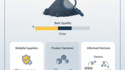 Bulk Graphite Powder for Sale Best Quality at Competitive Price?