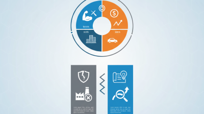 2026 Best Q235 Carbon Steel Coil Features and Applications?