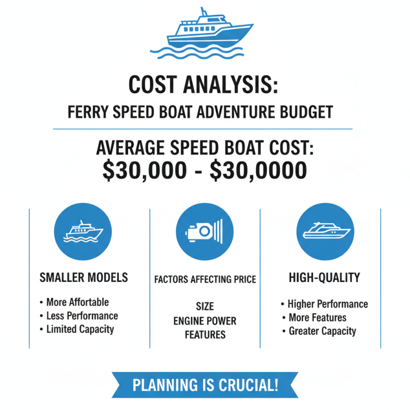 Best 10 Ferry Speed Boat Options for Your Next Adventure?